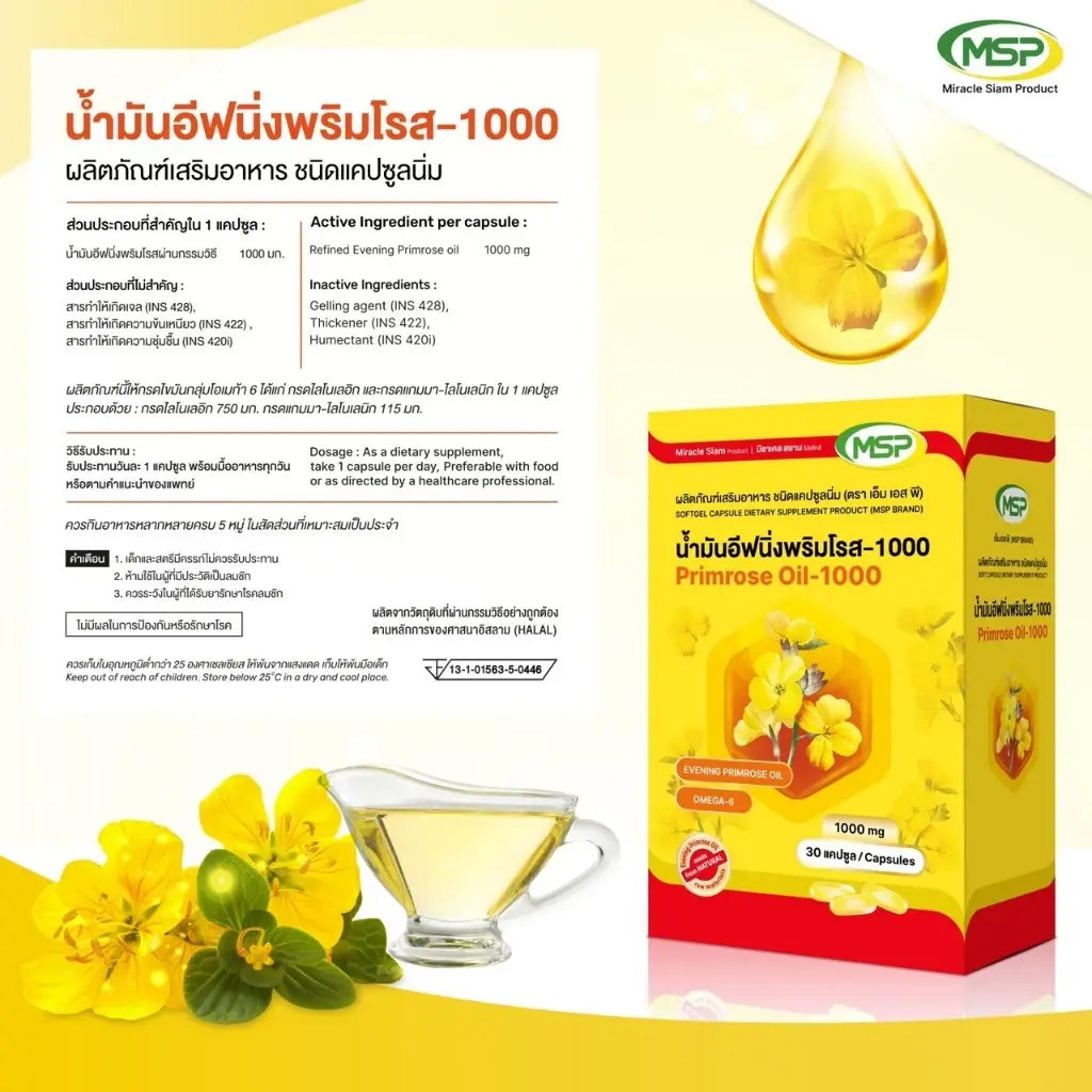 2 ไอเท็มสำหรับเรื่องภายในสาวๆ